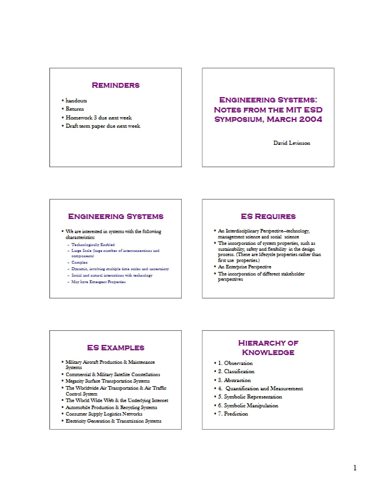 MIT ESD Notes Engineering Systems