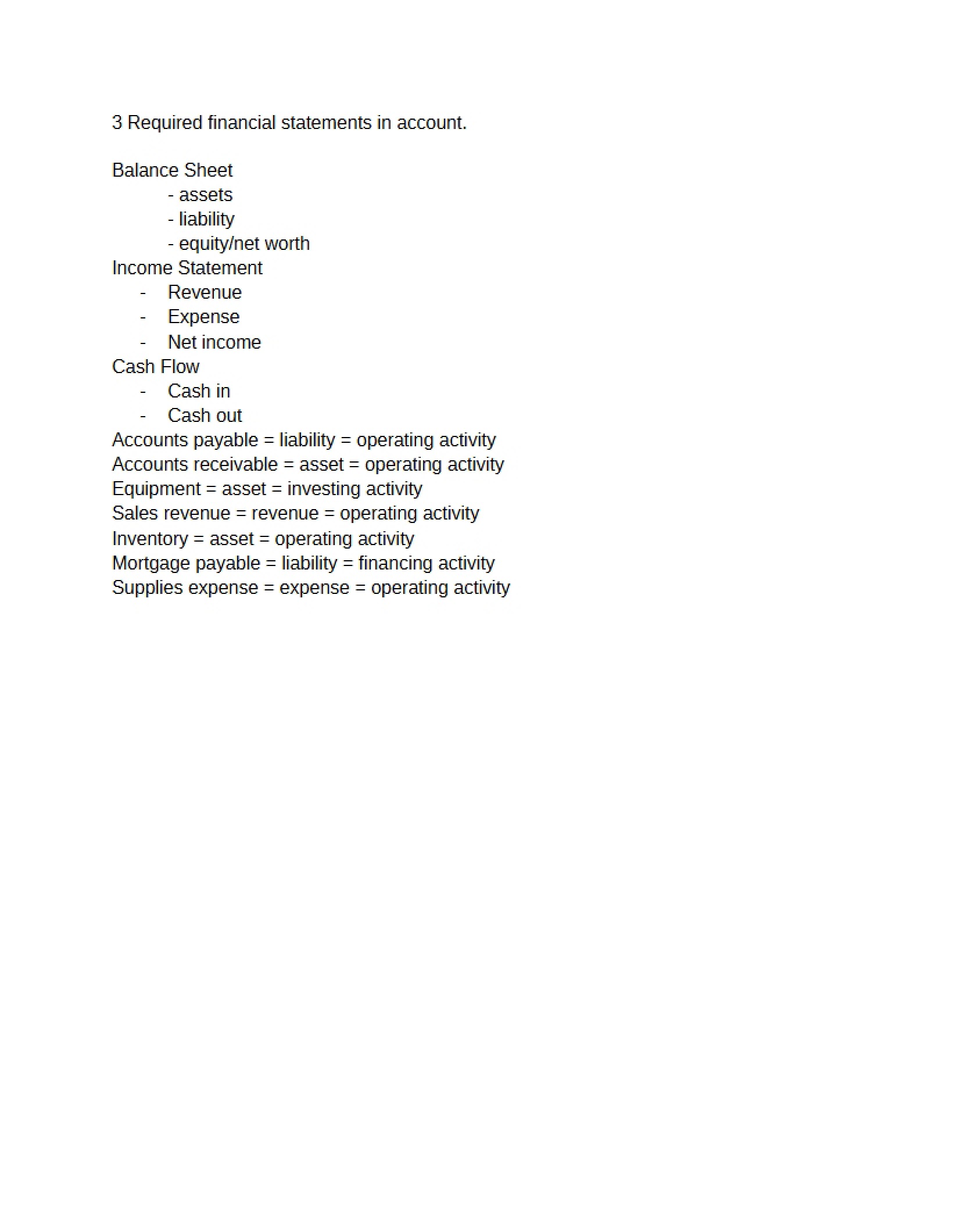 Financial Balance Sheets