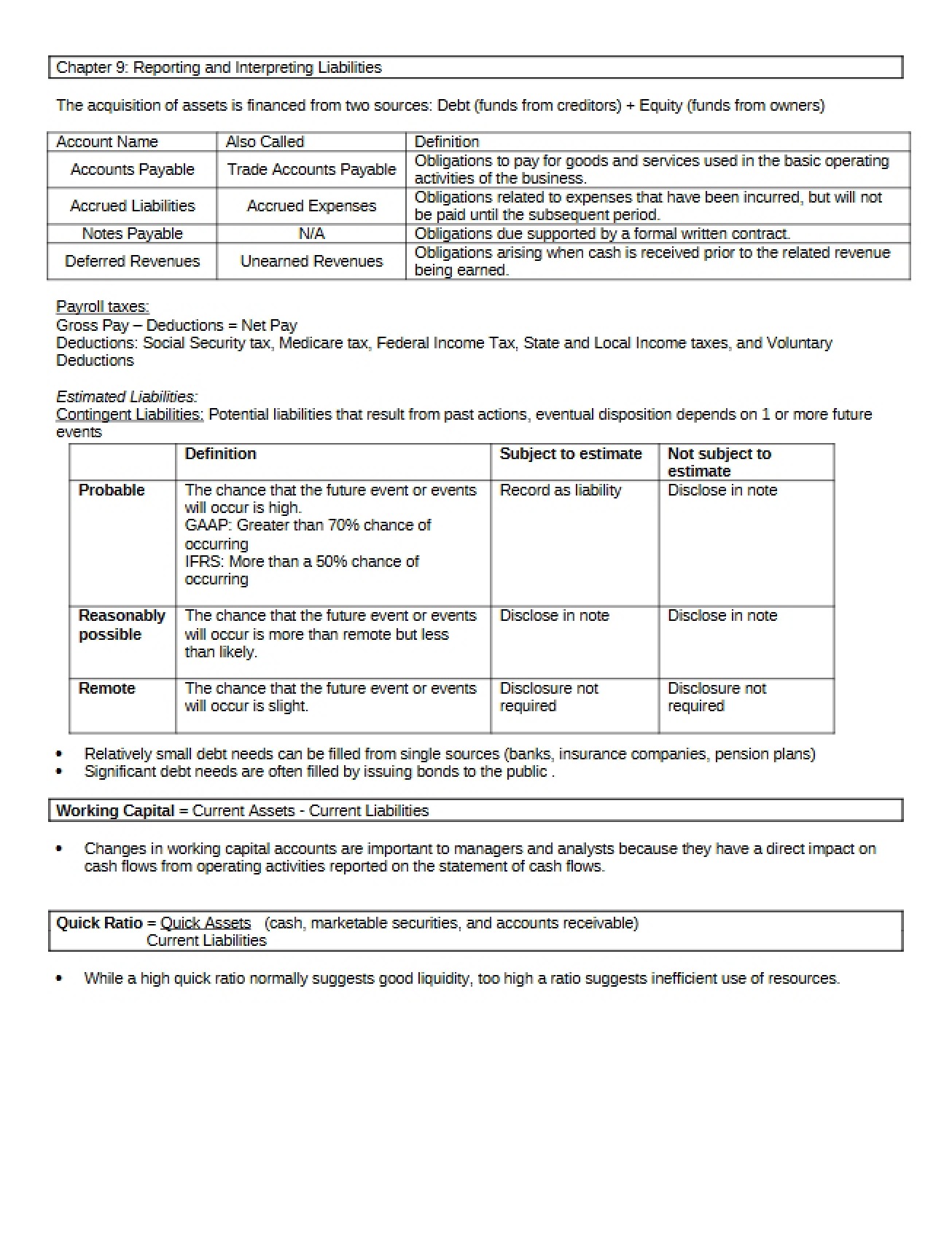 Reporting on Liabilities