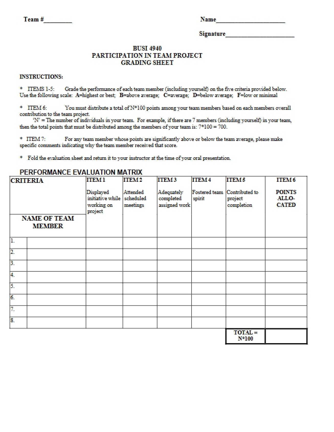 Peer Evaluation for 4940