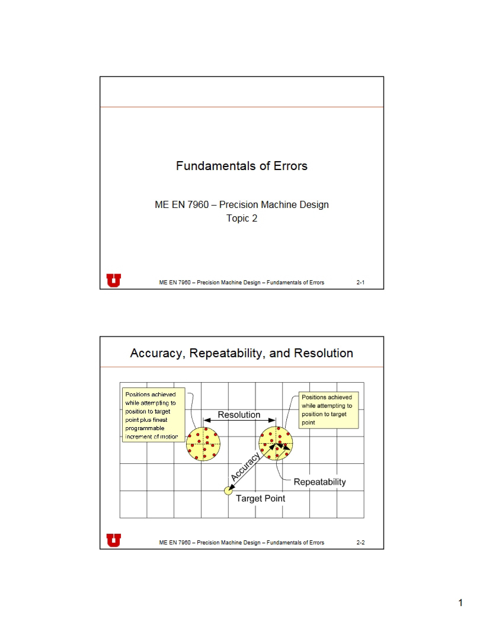 Error Fundamentals