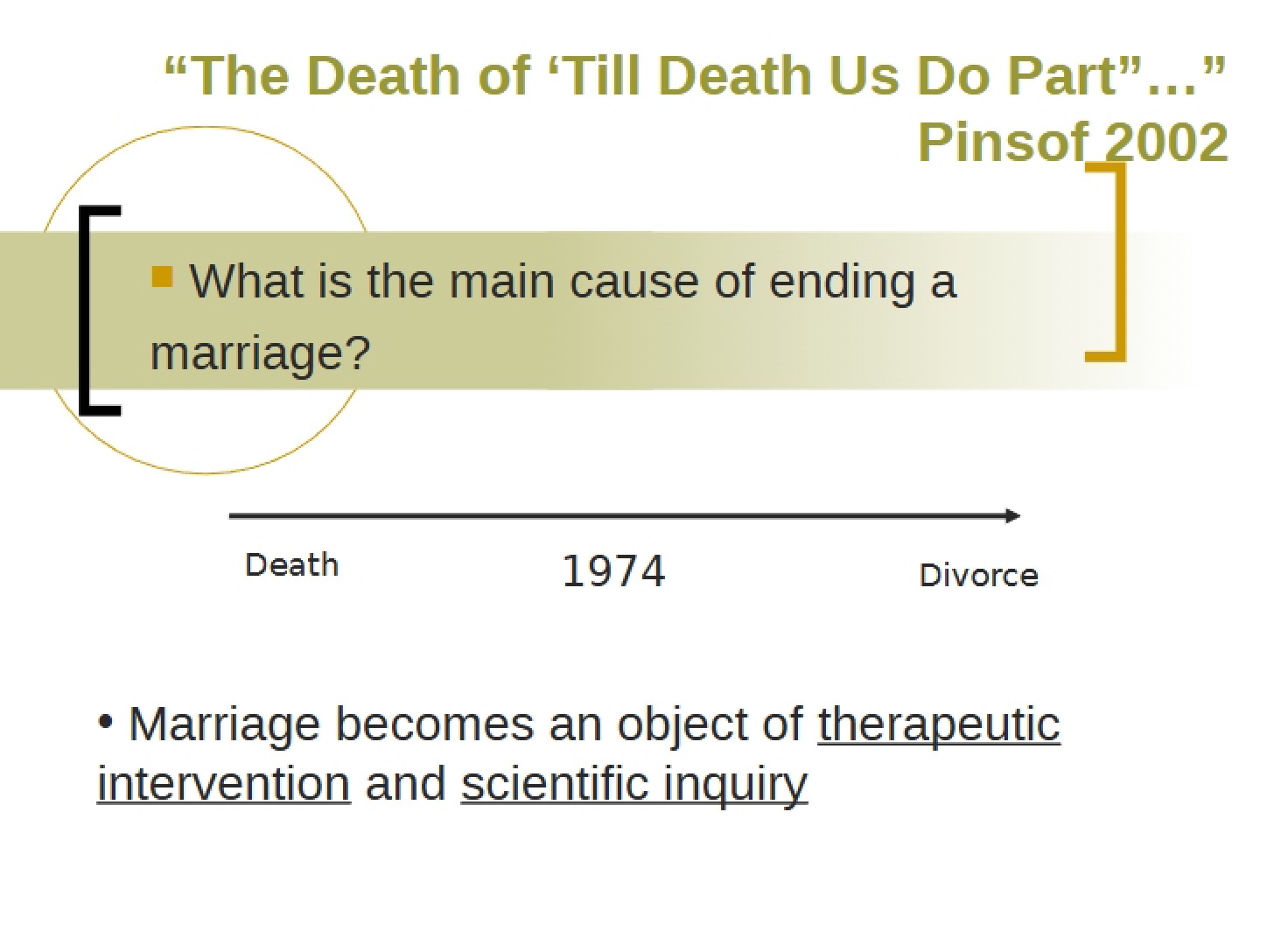 Matrimony Studies