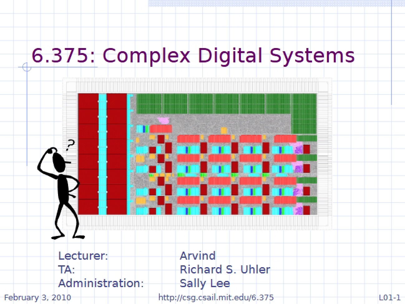Complex Digital Systems Slides