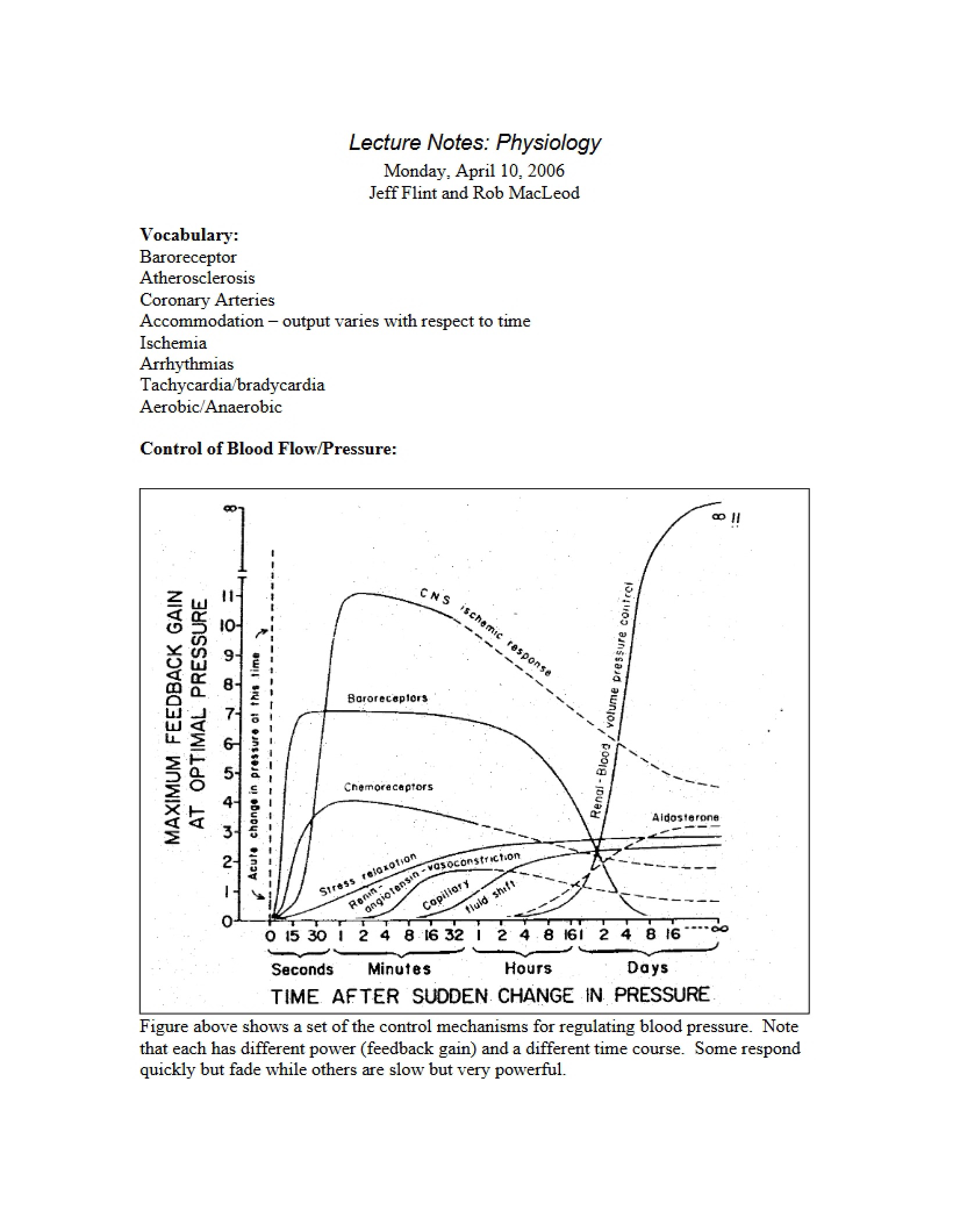 Bioengineering Physiology Lectures