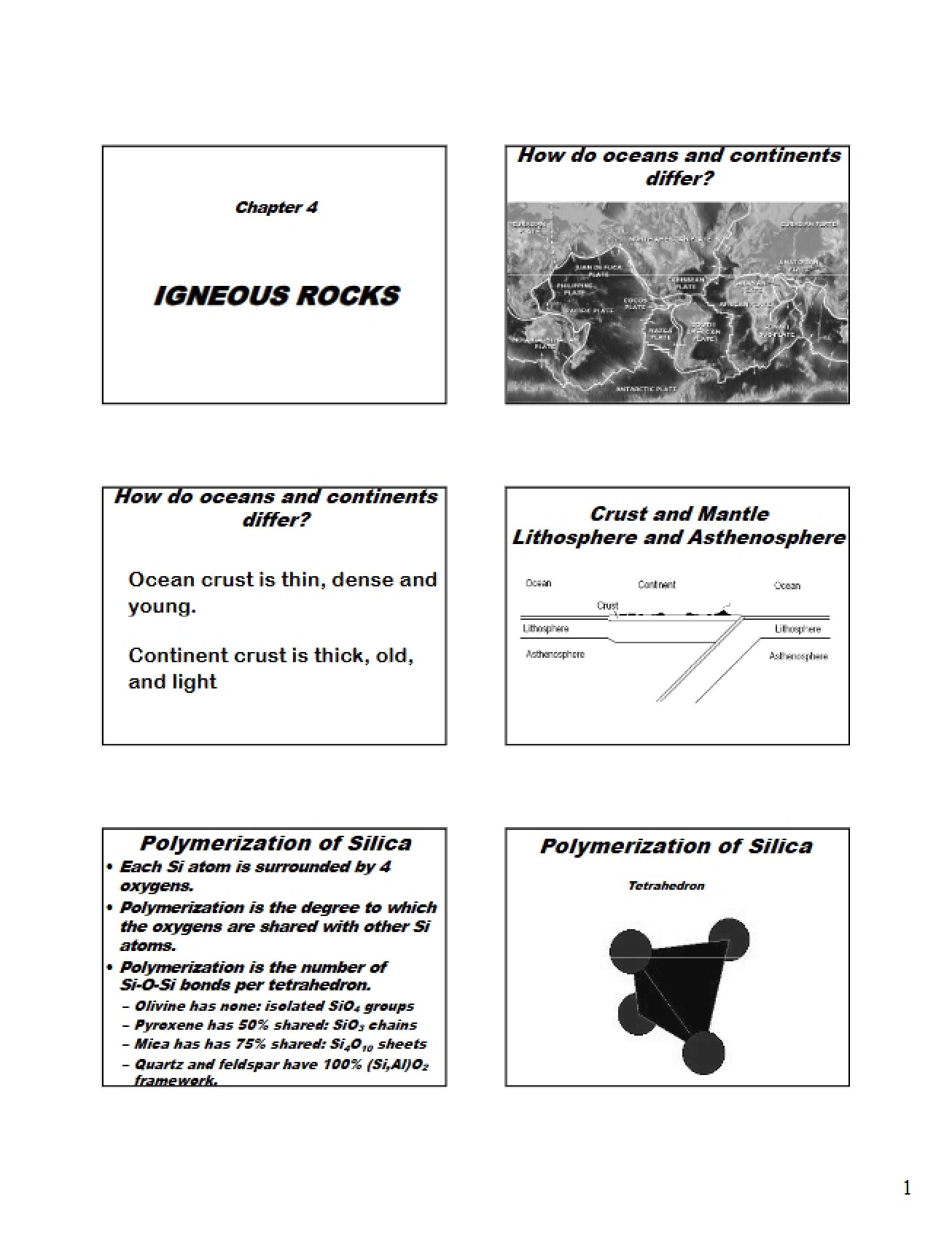 Overview of Igneous Rocks (Third Instance)