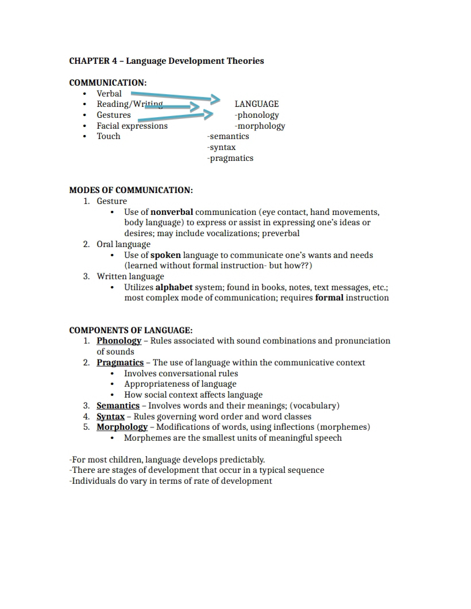 Health Issues Chapter 4