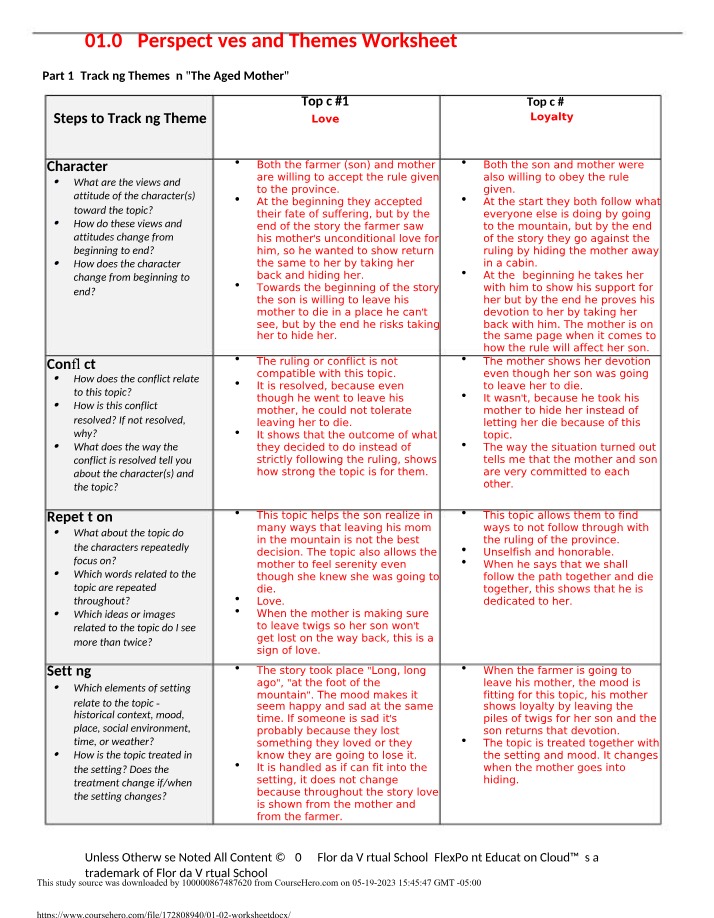 01.02 Perspectives and Themes Worksheet Part 1
