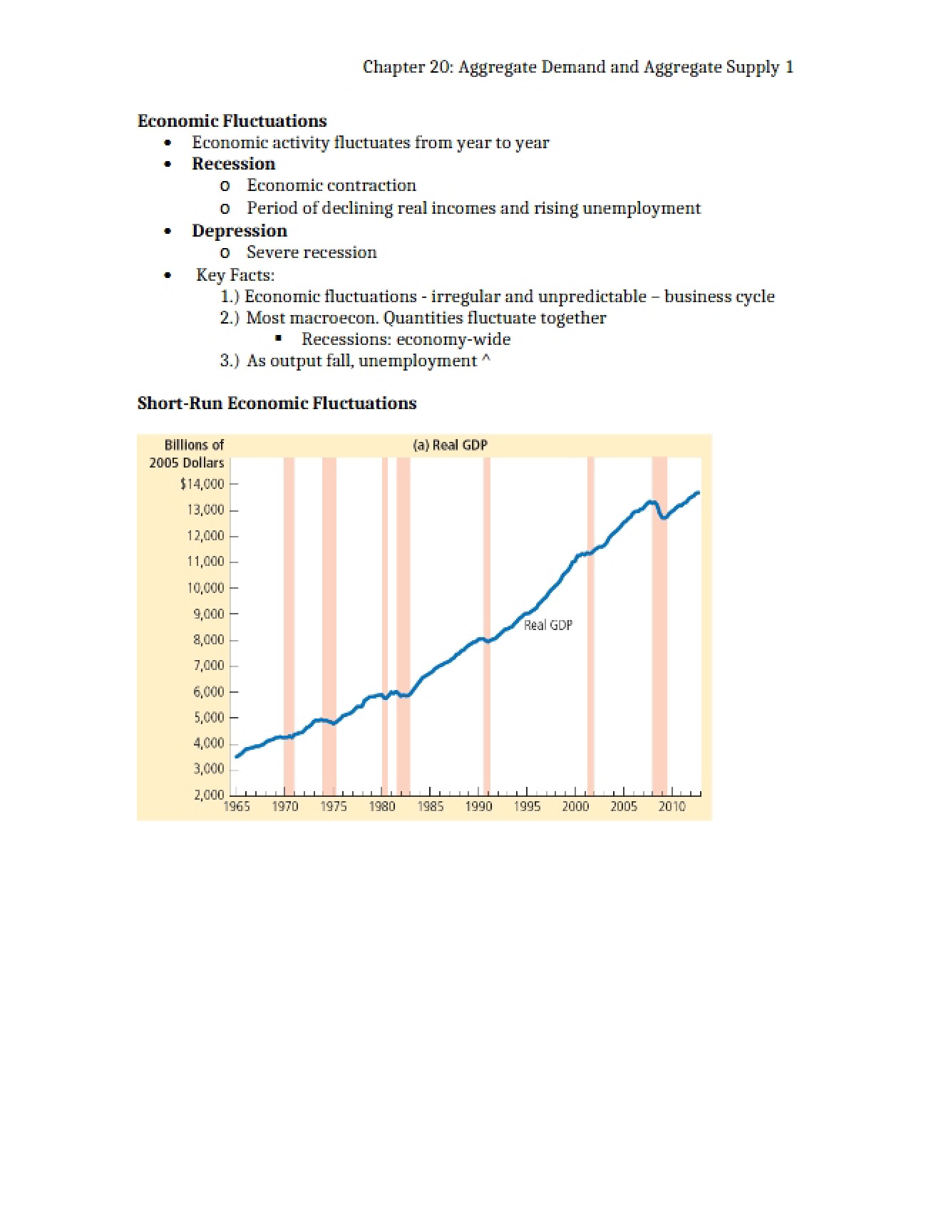 Aggregate Demand (Chapter 20)