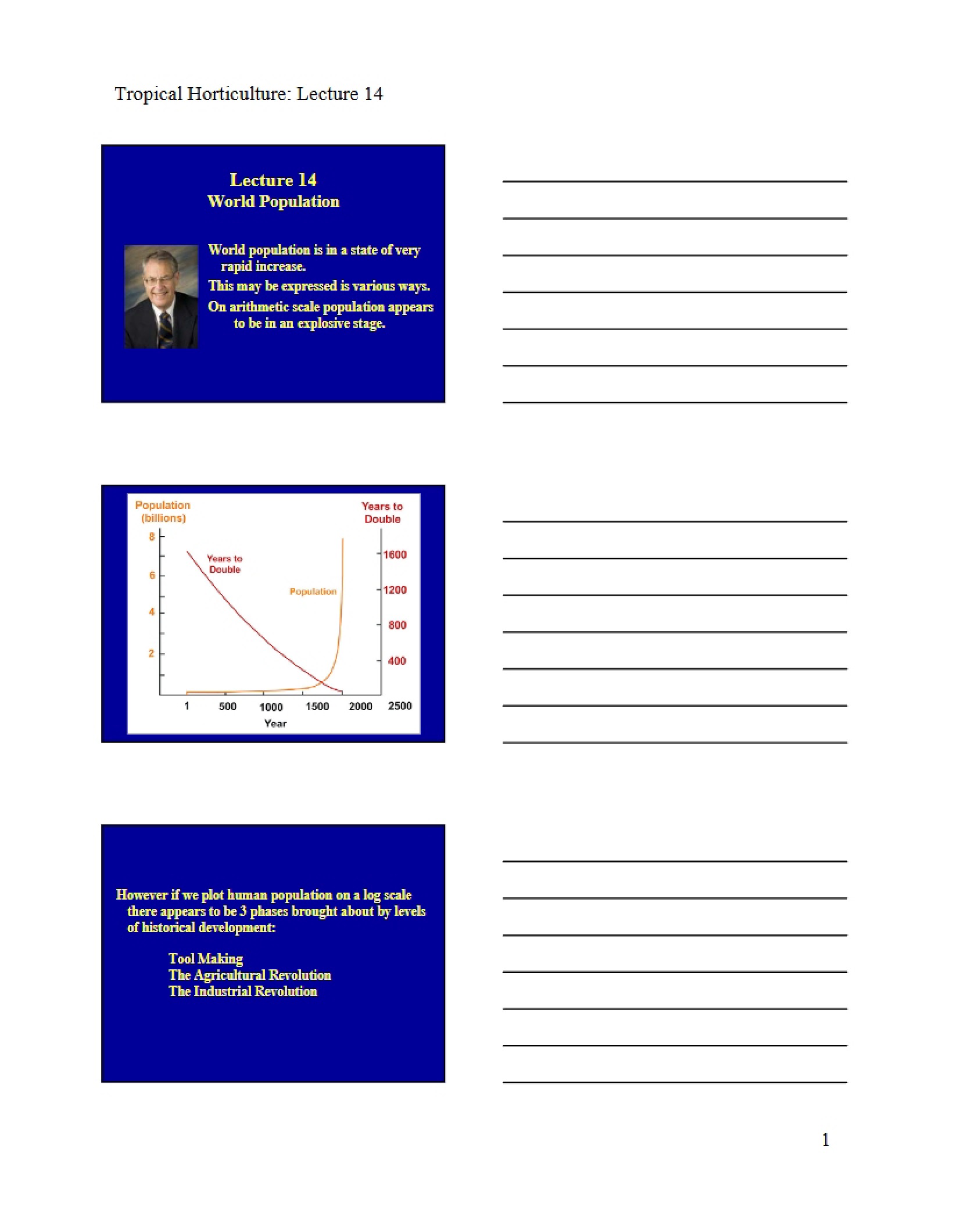 Tropical Hort Lecture 14