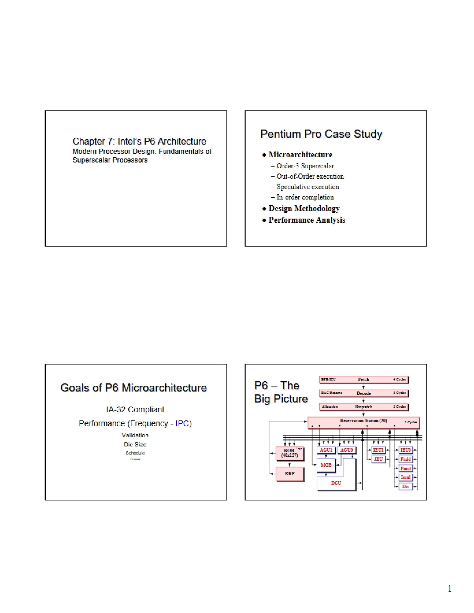 Intel P6 Architecture Chapter Seven