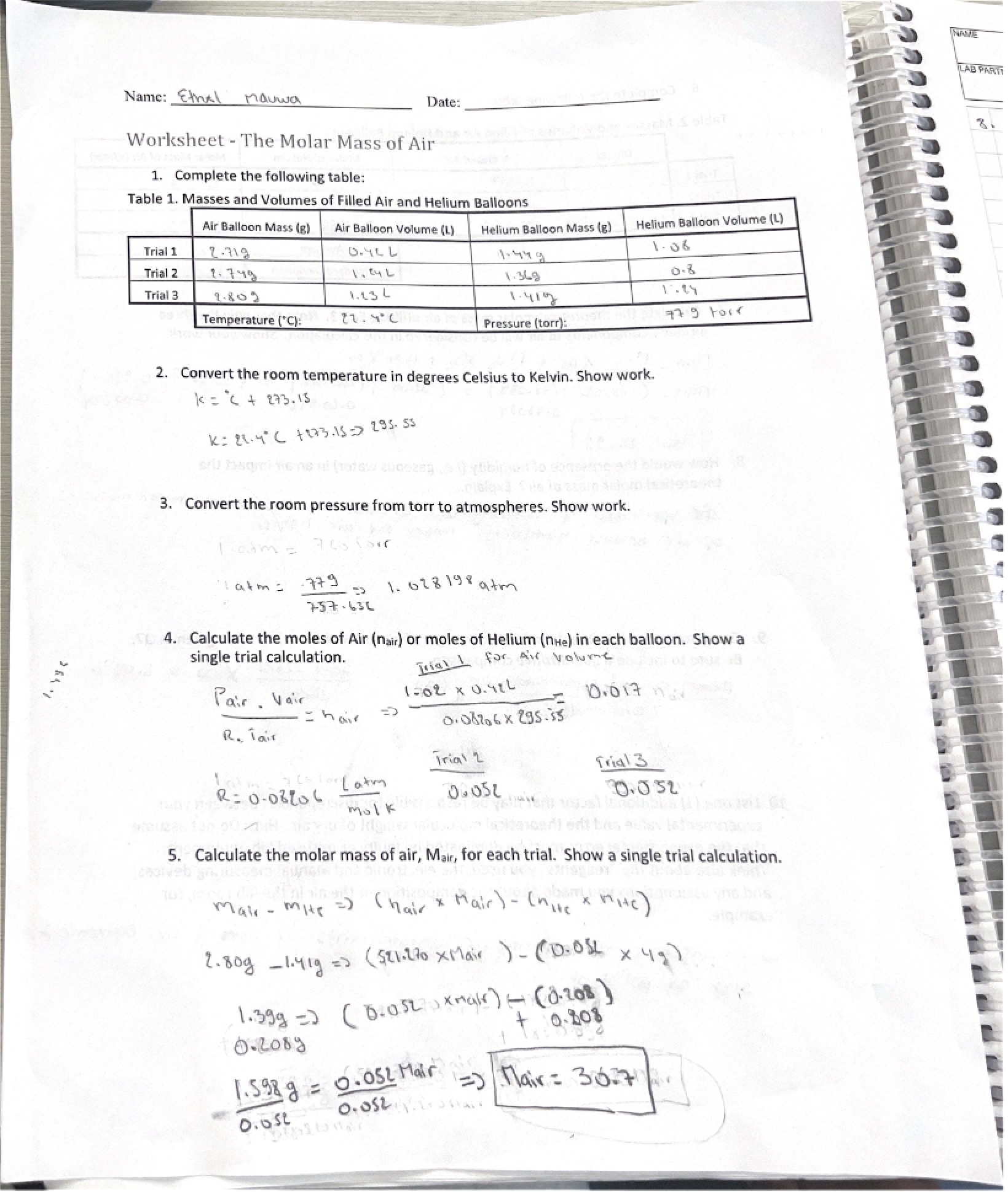 Molar Mass of Air Calculation