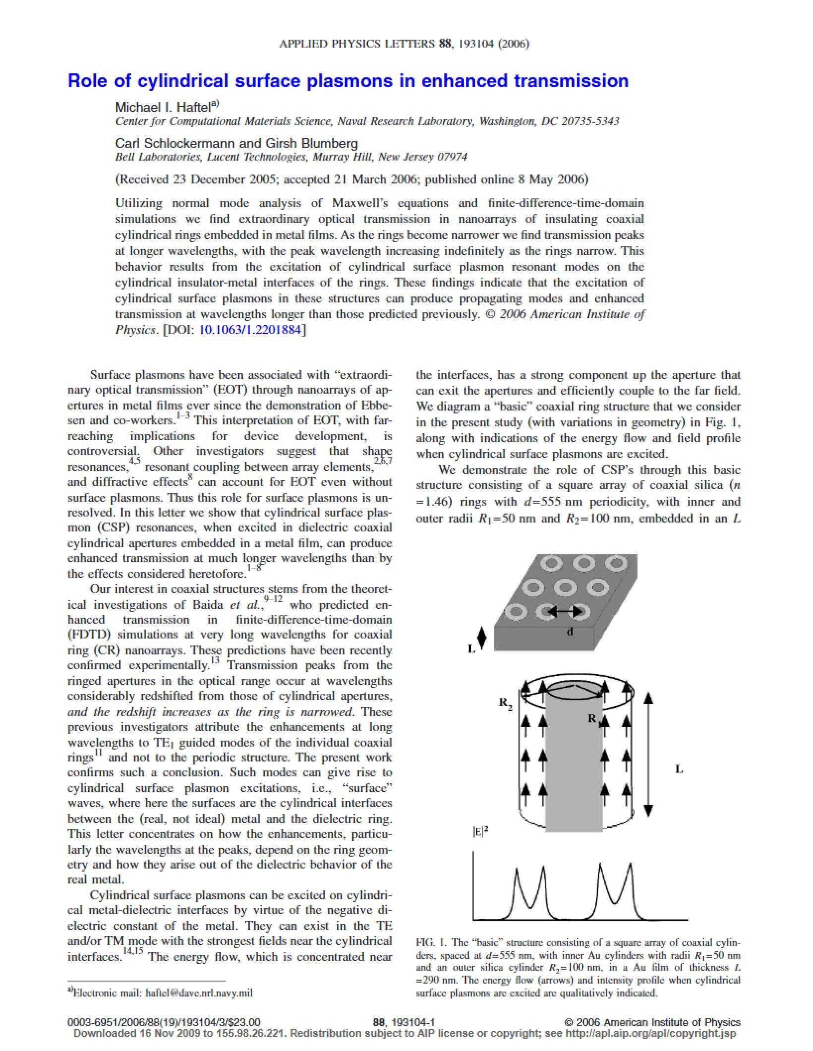 Cylindrical Surface Plasmons Function