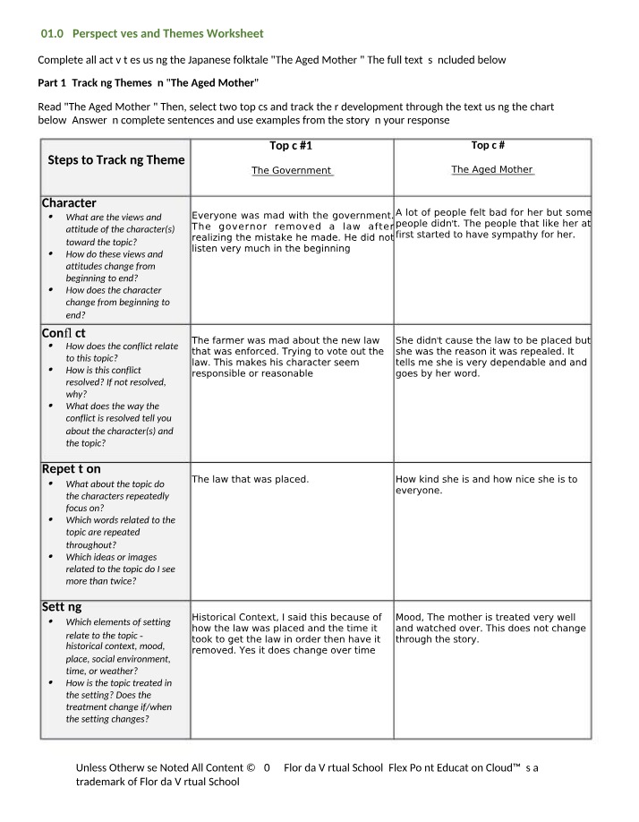 Worksheet for Perspectives and Themes