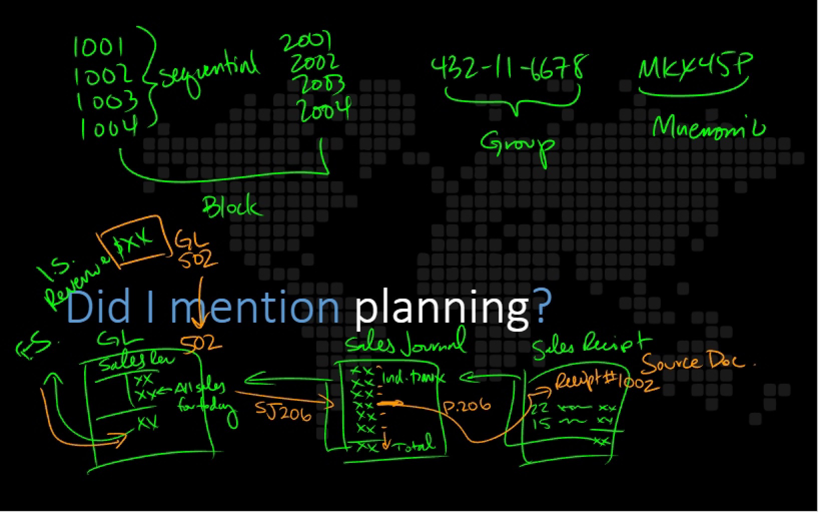 ERP Enterprise Resource Planning