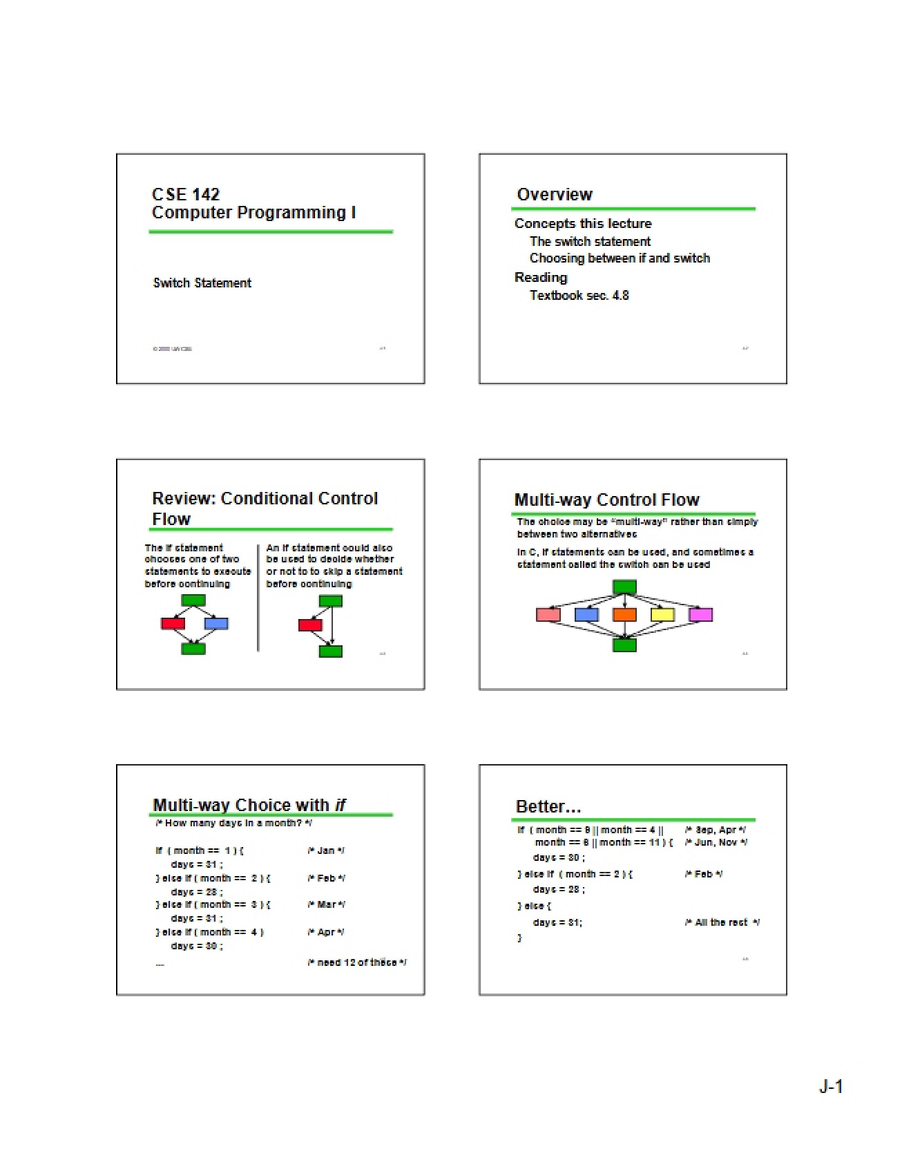 Statements using Switch