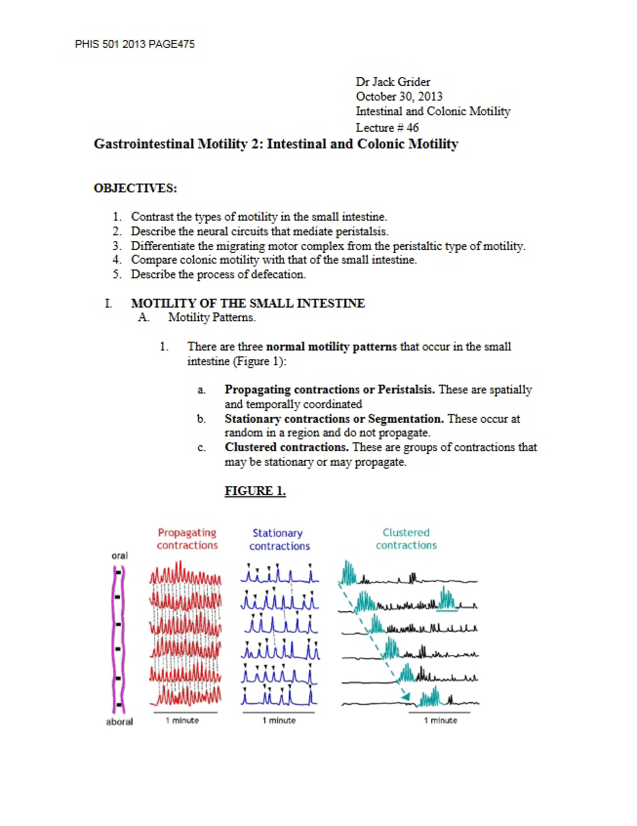 Colonic and Intestinal Motility (PHIS 501 Lecture 46)