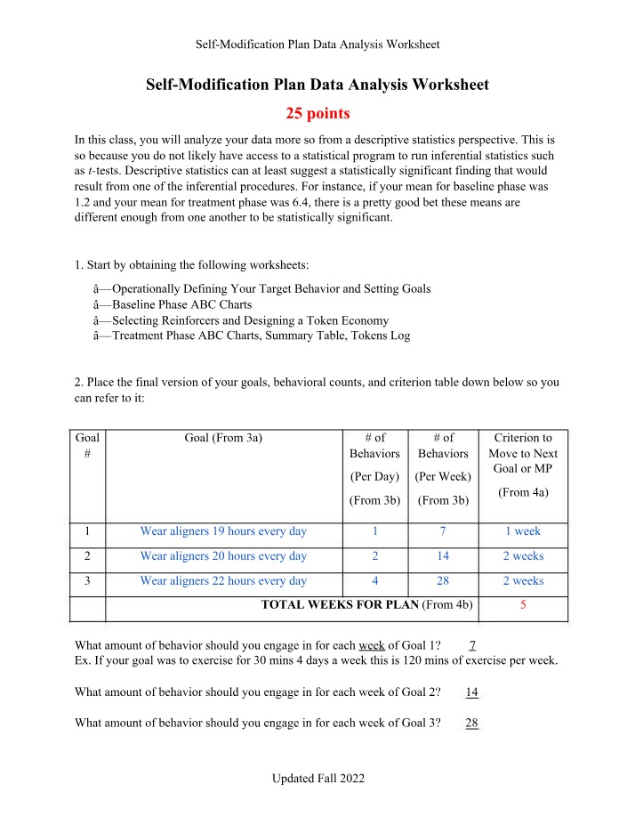 Worksheet for Self-Modification Plan Data Analysis