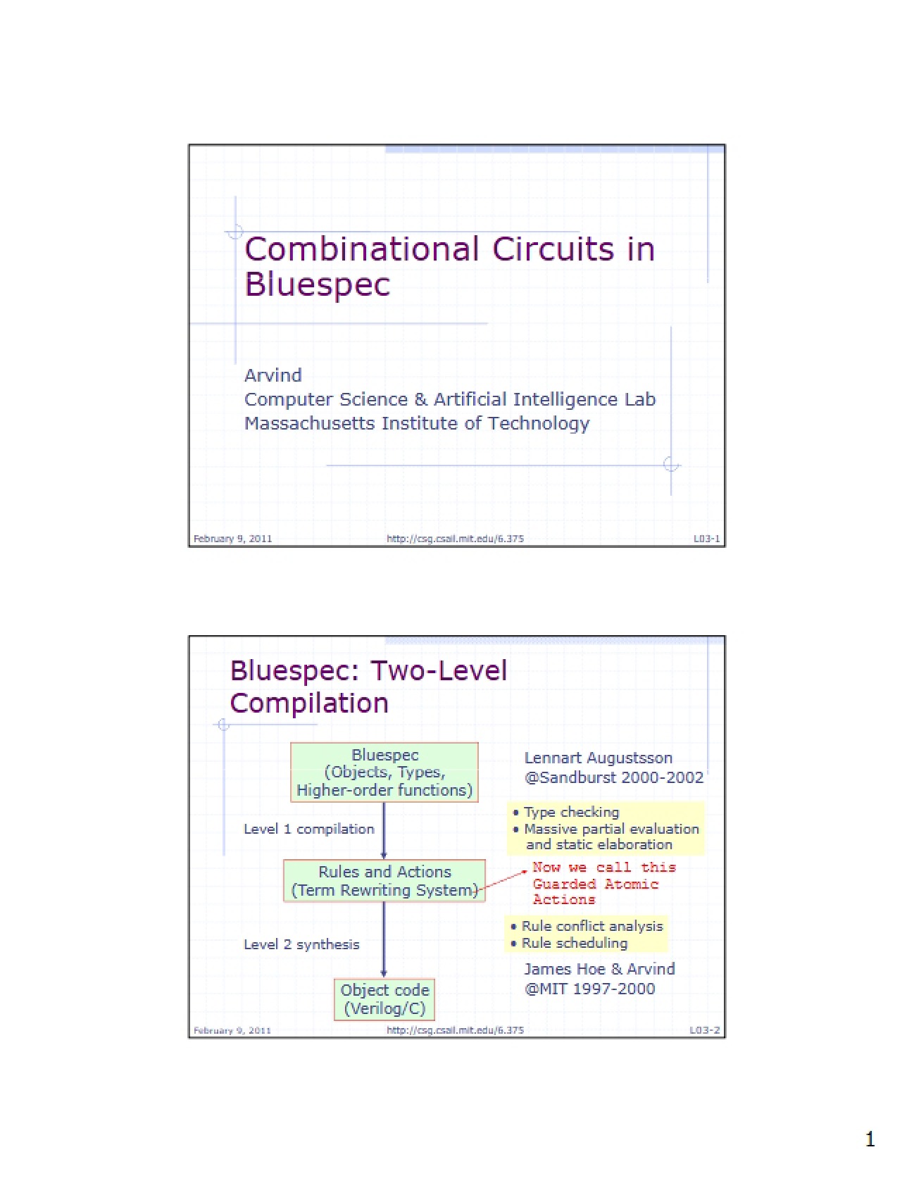Bluespec Combinational Circuits