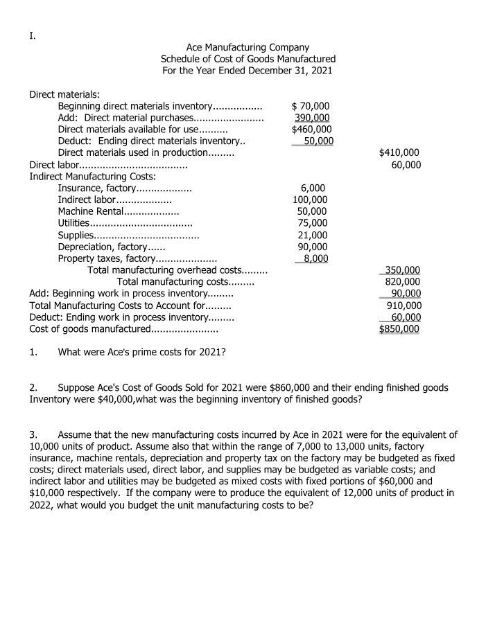 Exam - Ace Manufacturing Company Schedule of Cost of Goods Manufactured