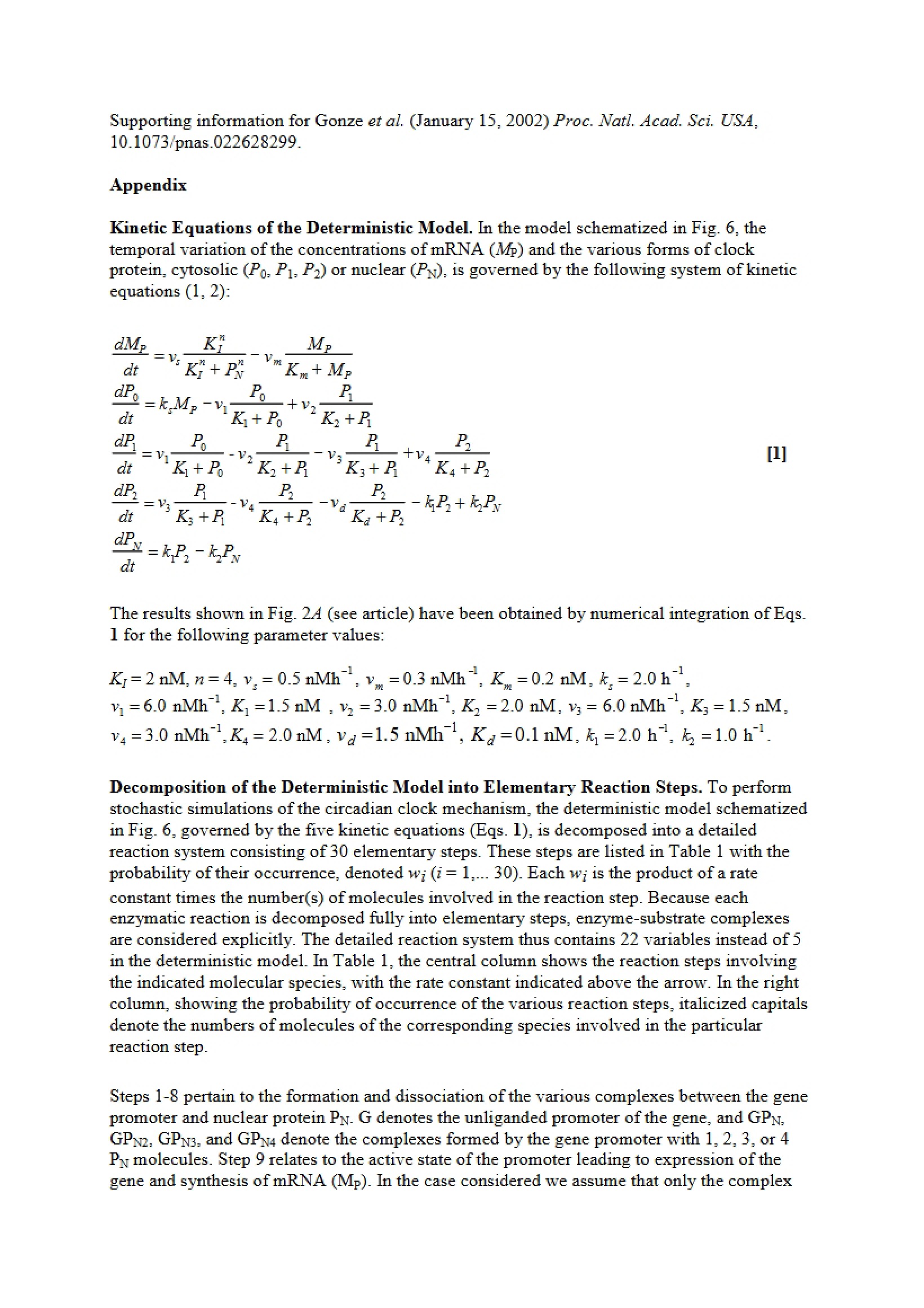 Implementation in Chemicals