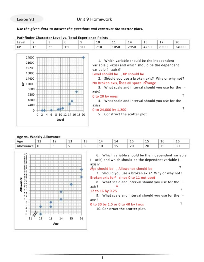 MATH Calculus - Unit 9 Homework