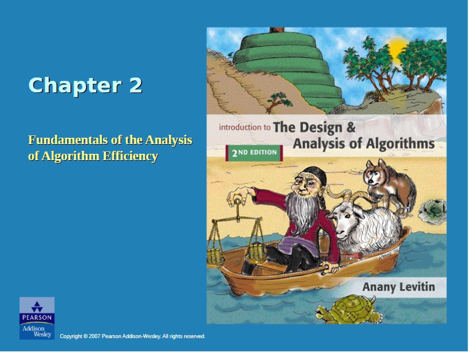 Algorithm Efficiency Analysis Fundamentals