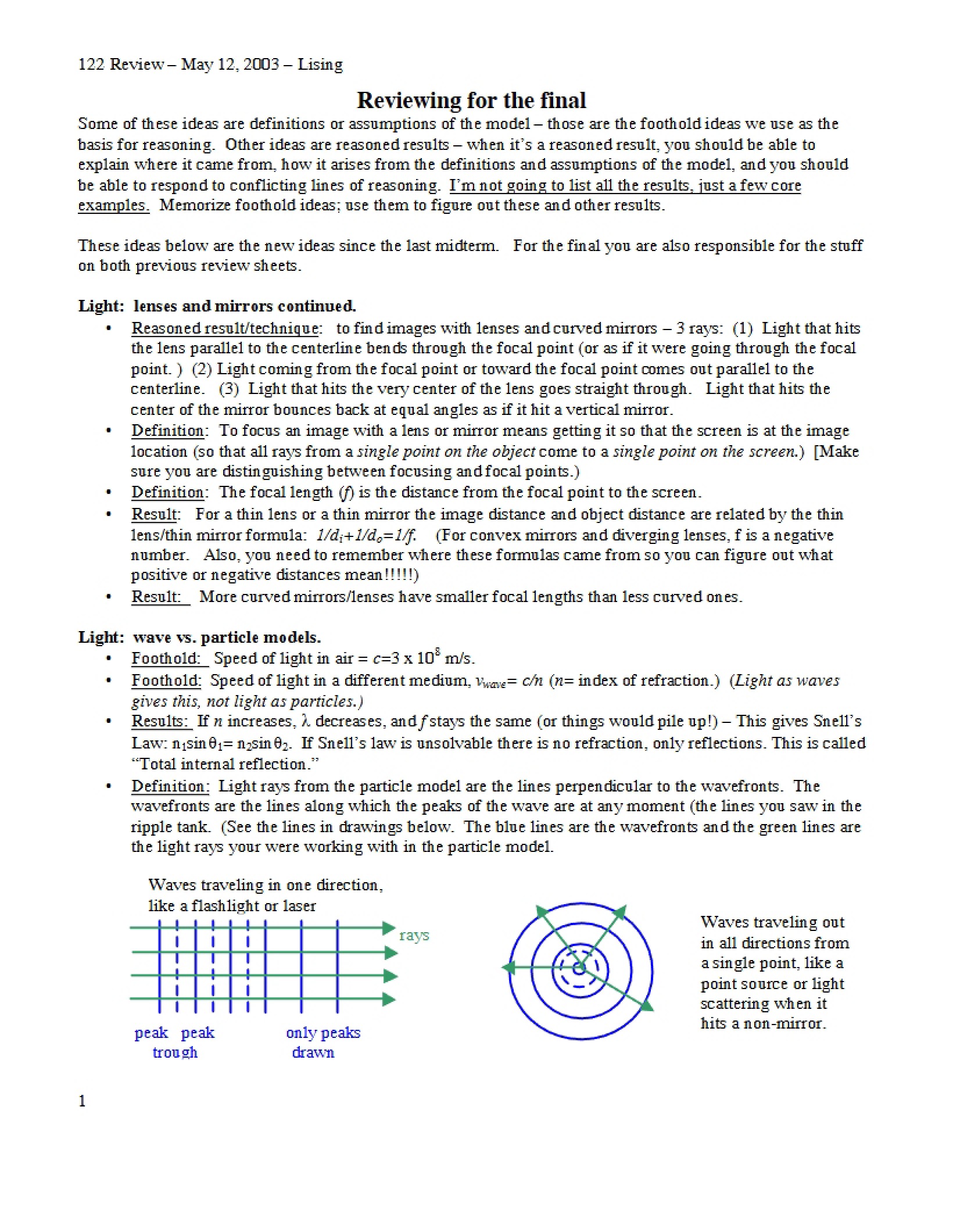 Final Review Preparation