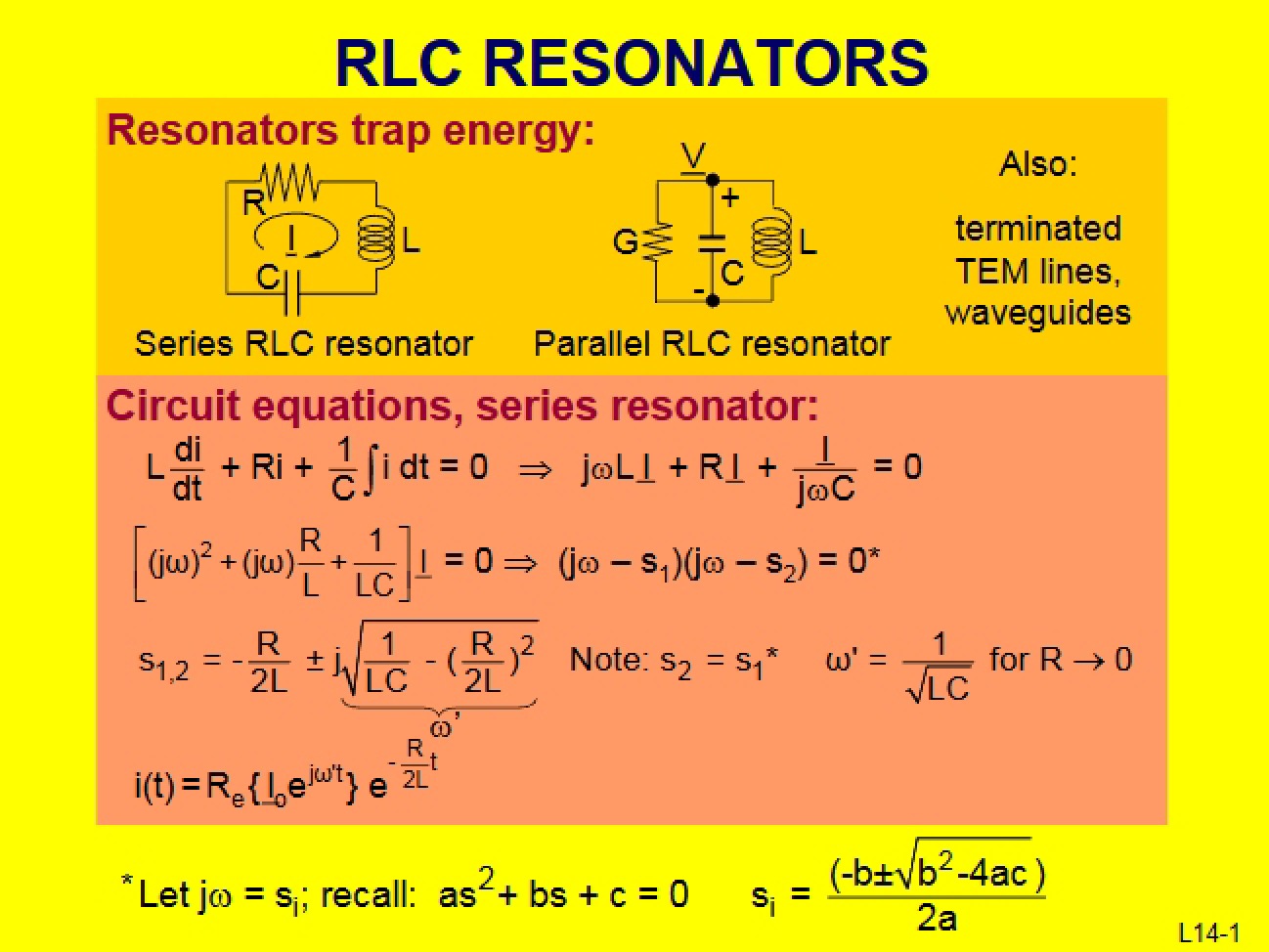 Resonators: RLC