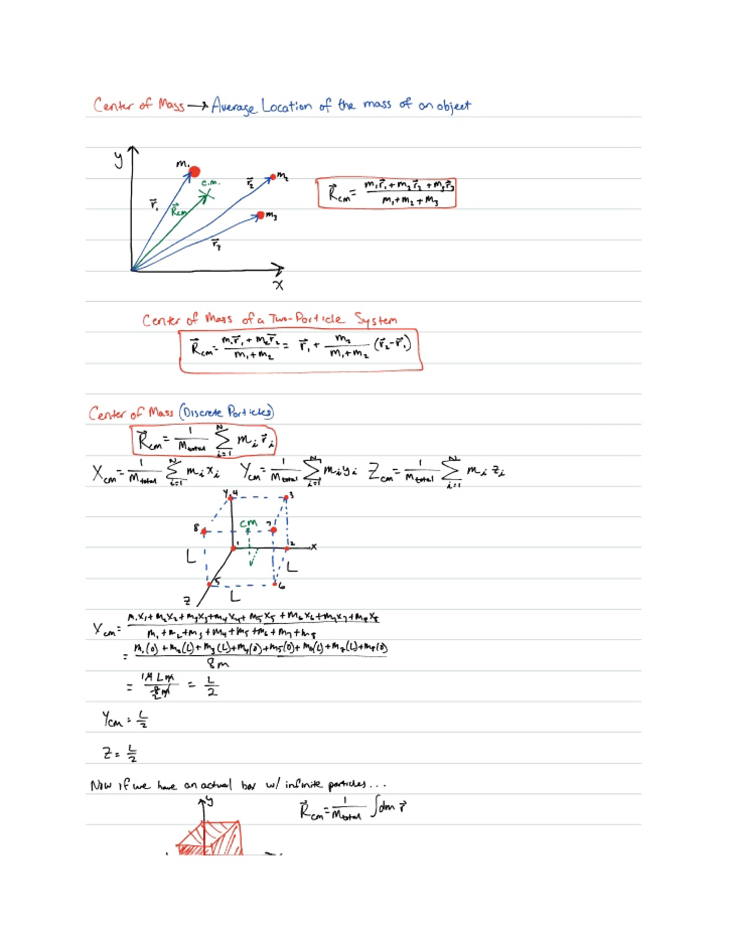 General Notes