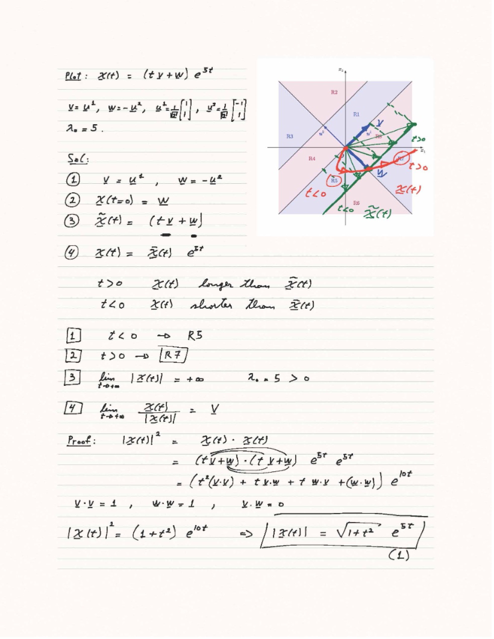 Mathematical Reasoning Introduction Notes 1