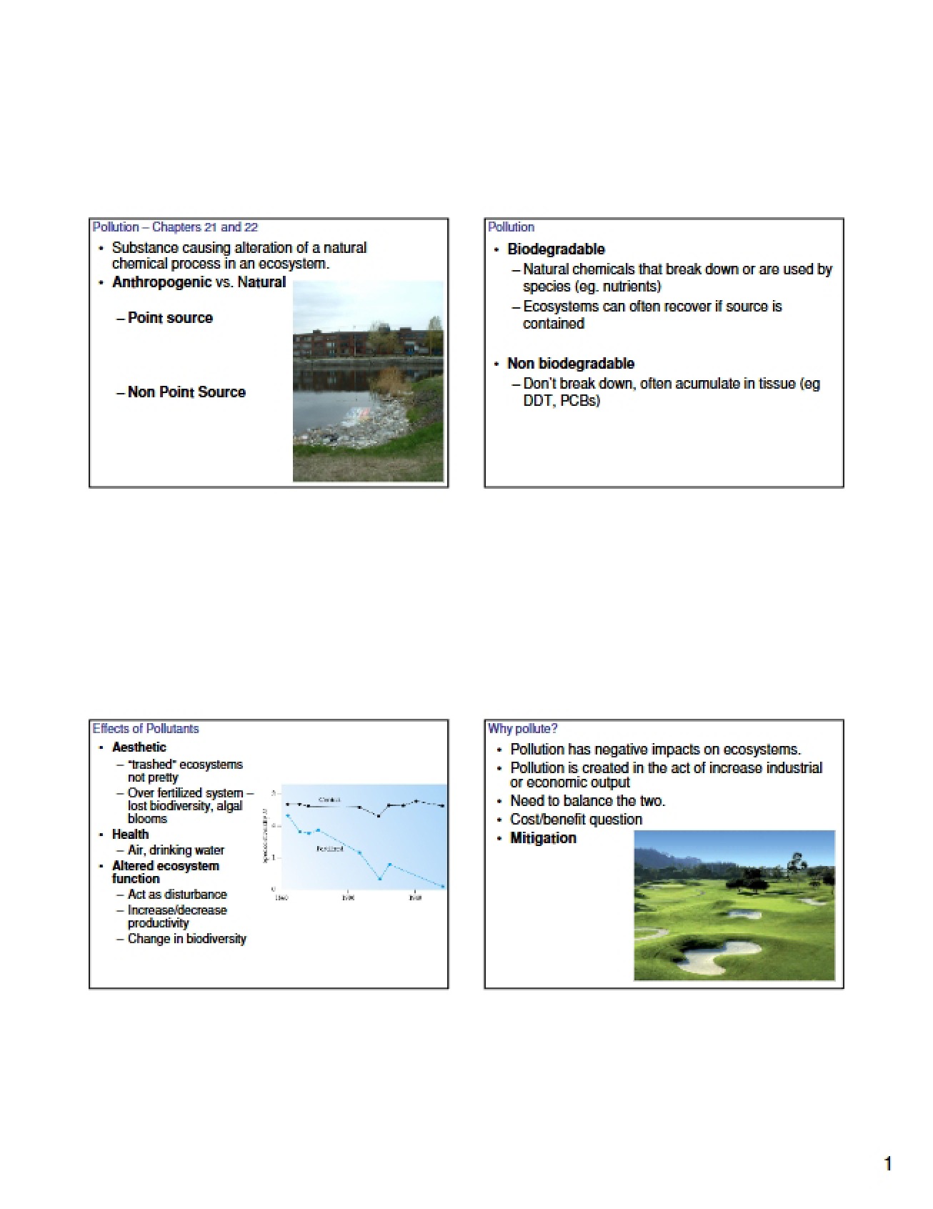 Pollution as Discussed in Chapters 21 and 22