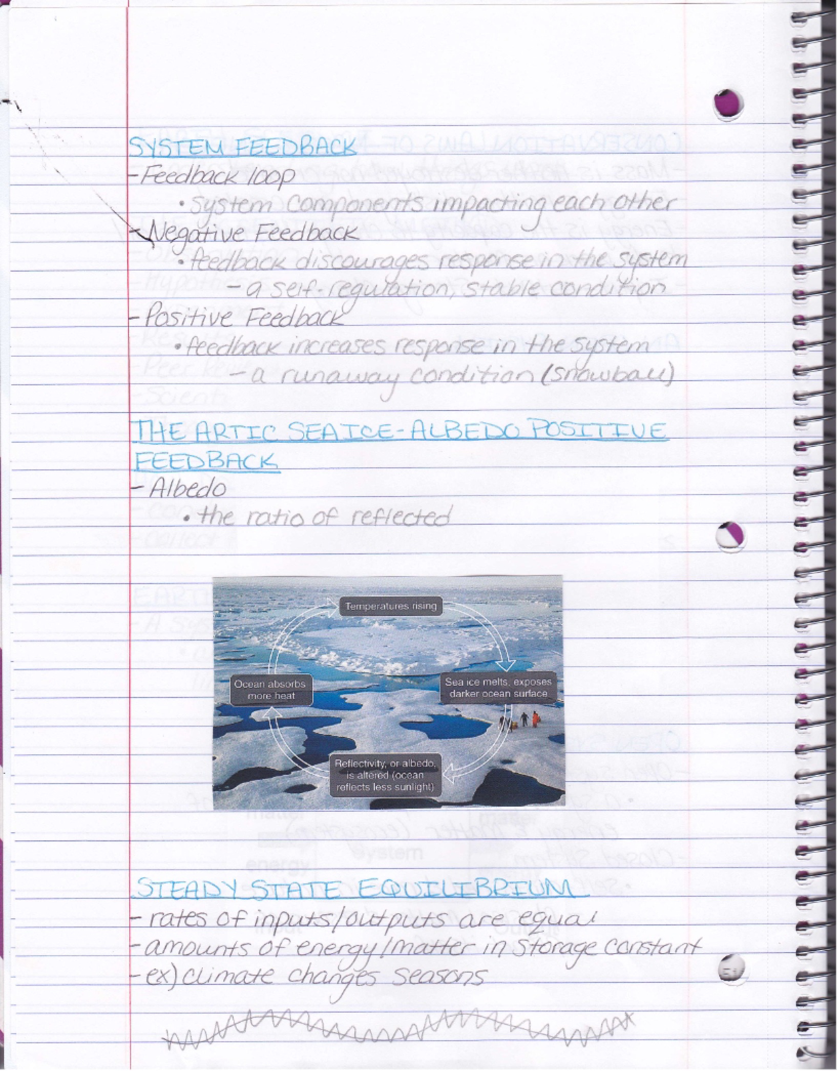 Notes on Weather and Climate