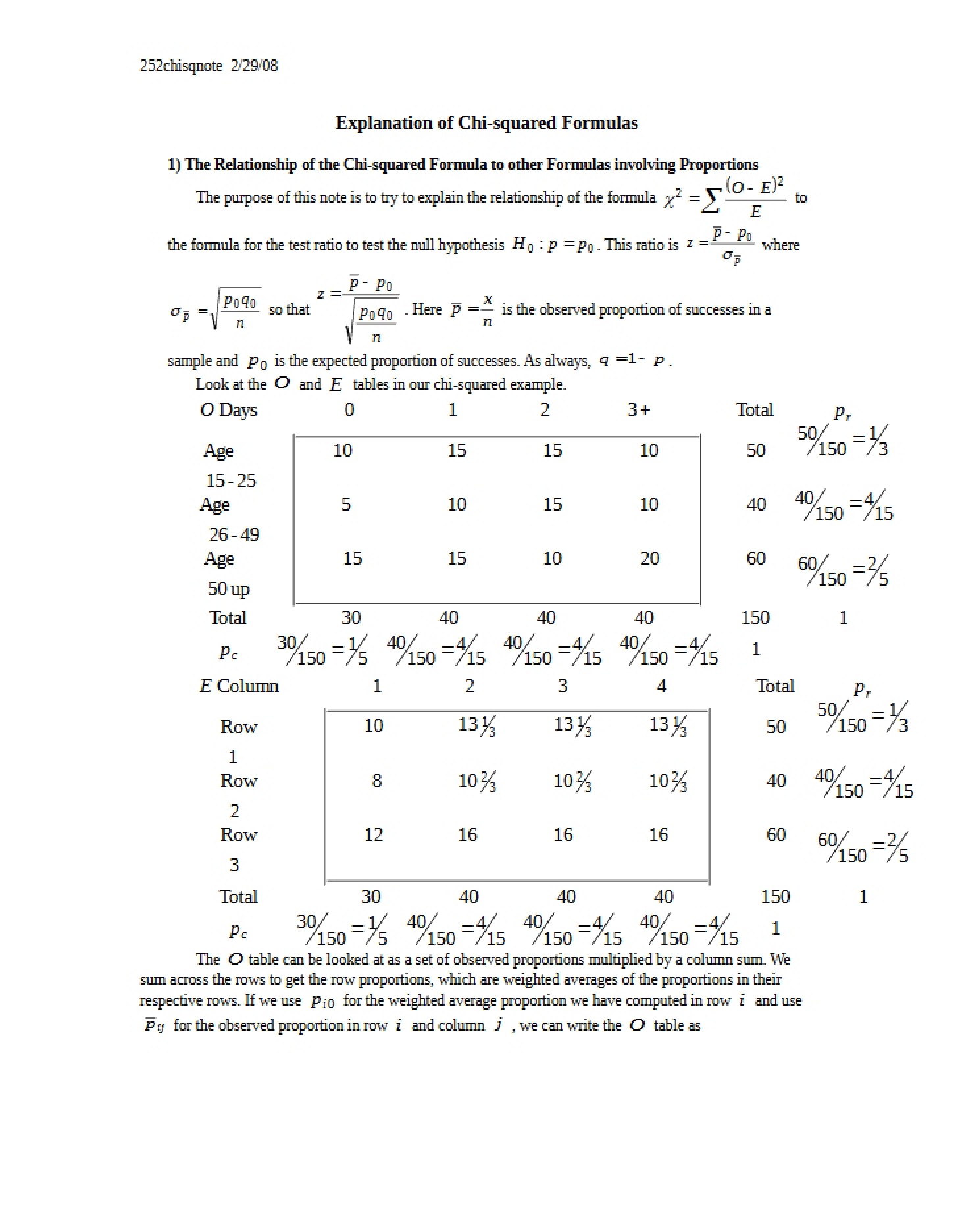 Chi-Squared Formulas Explained
