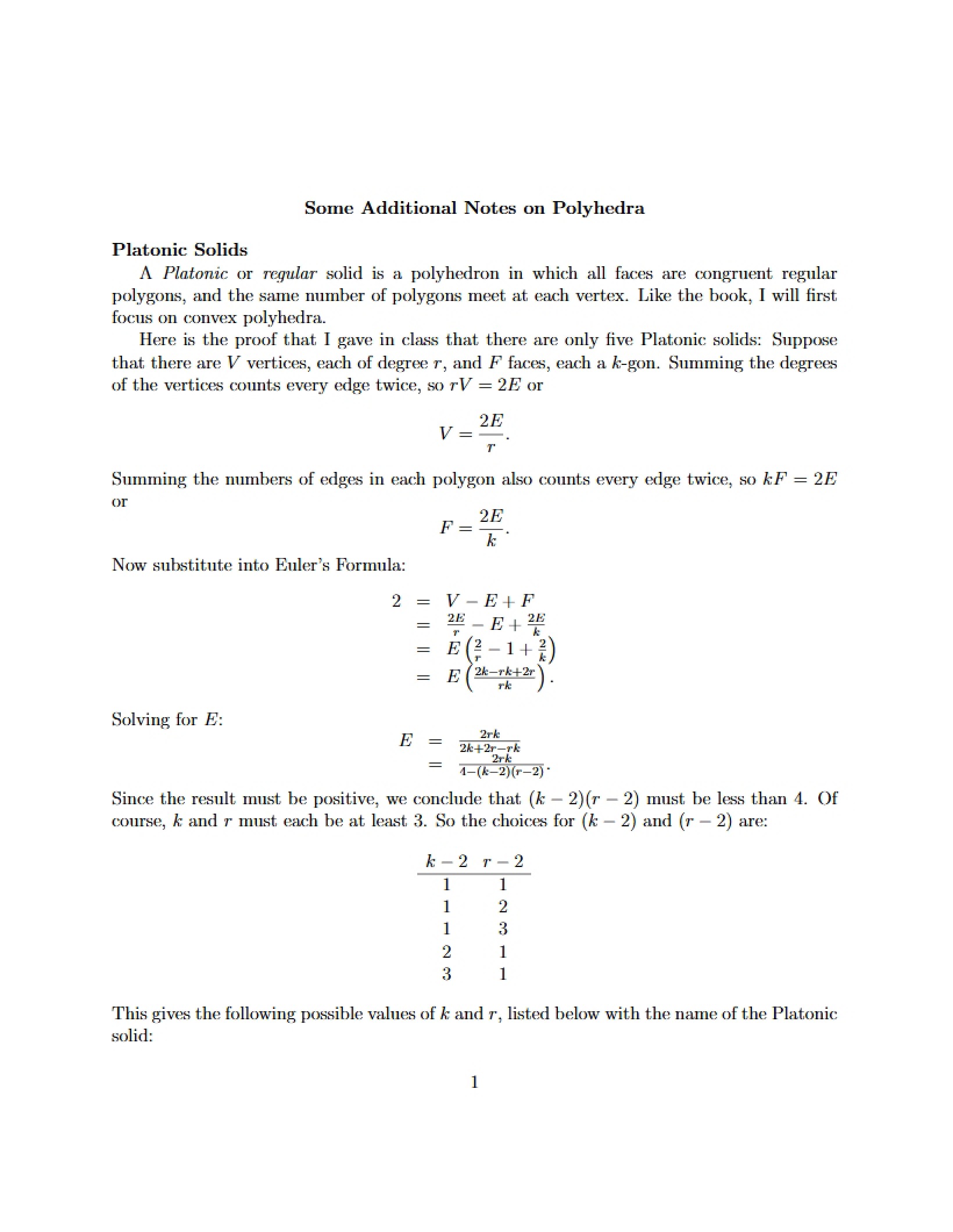 Polyhedra Additional Notes