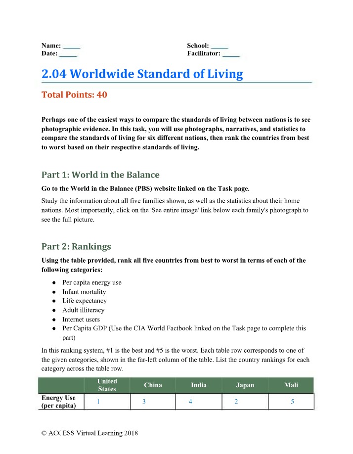 World Rankings of Standards of Living and Observations