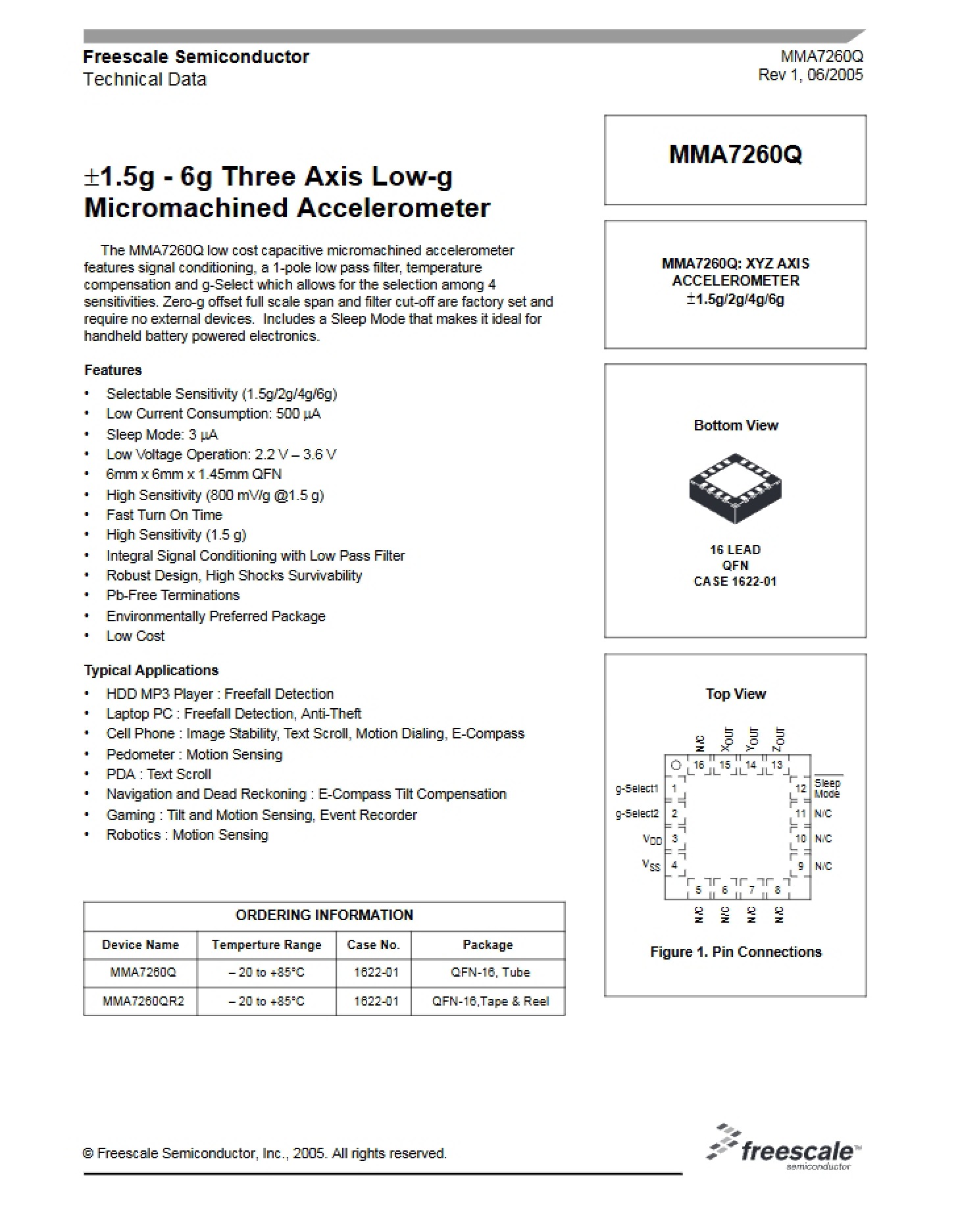 Technical Data Freescale Semiconductor