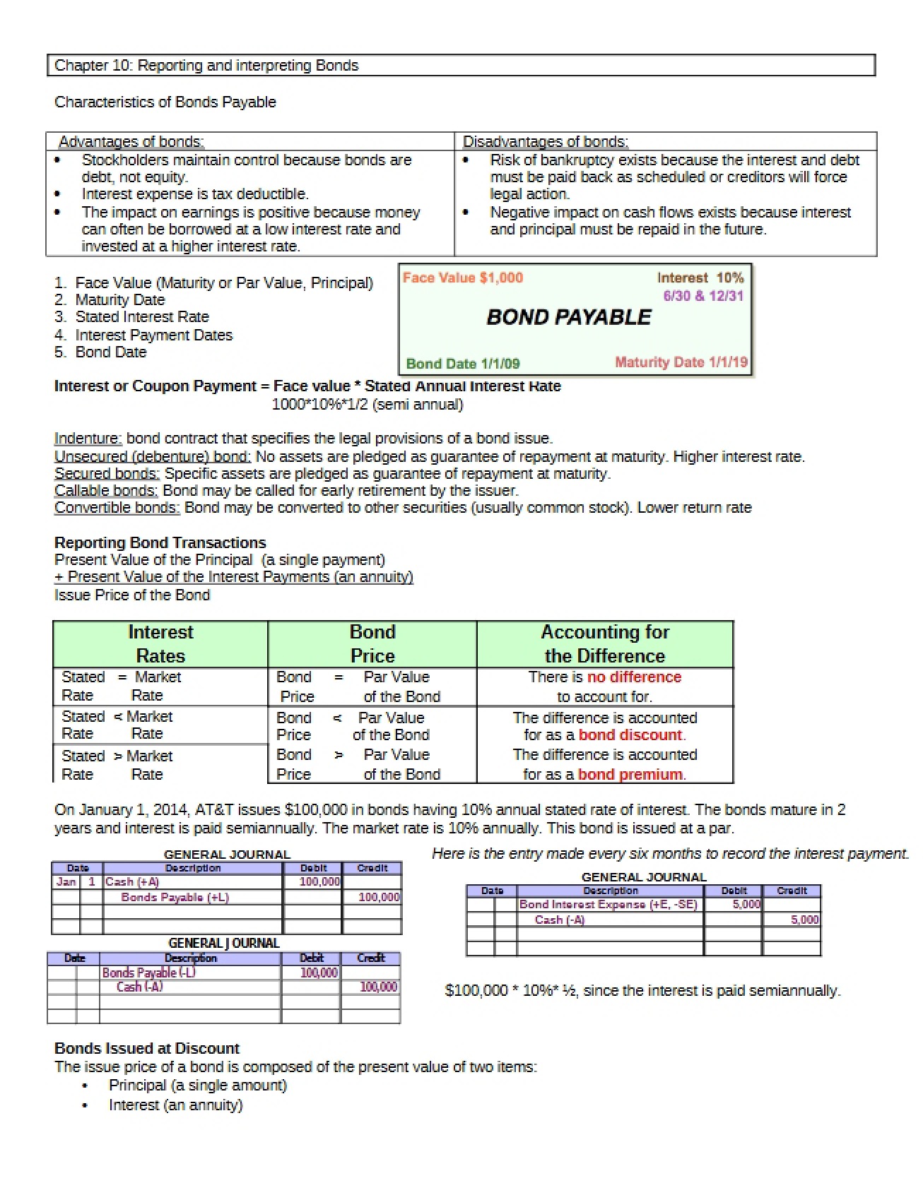 Interpreting and Reporting Bonds