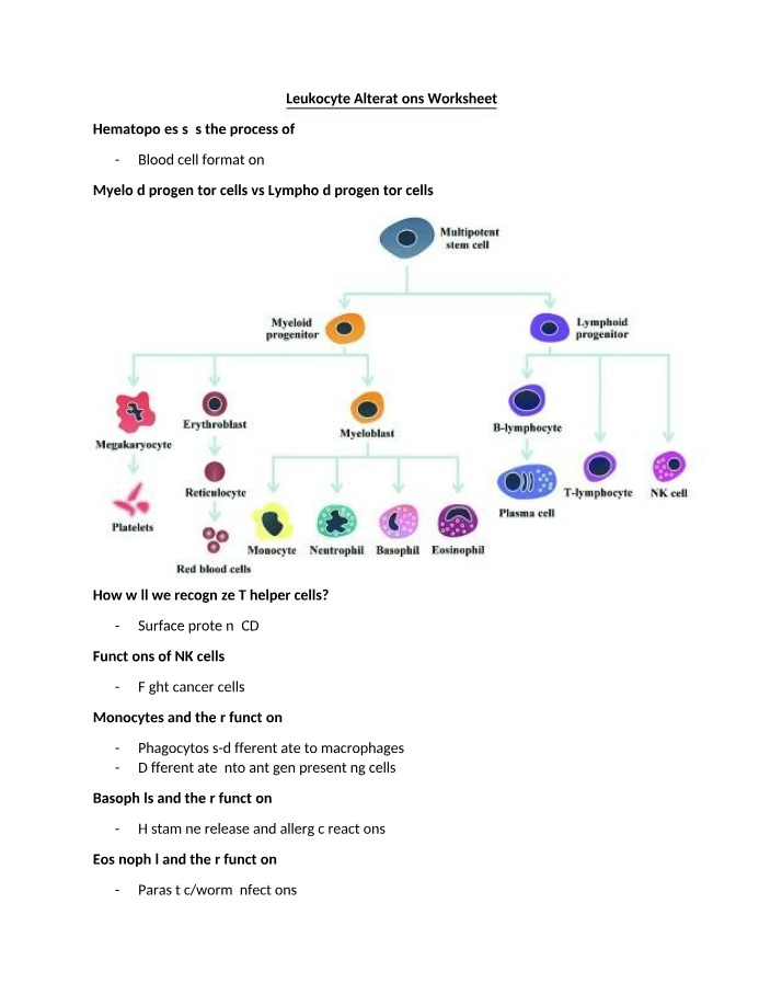 Worksheet on Leukocyte Alterations