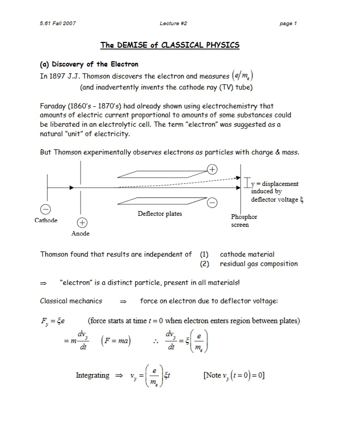Classical Physics Demise