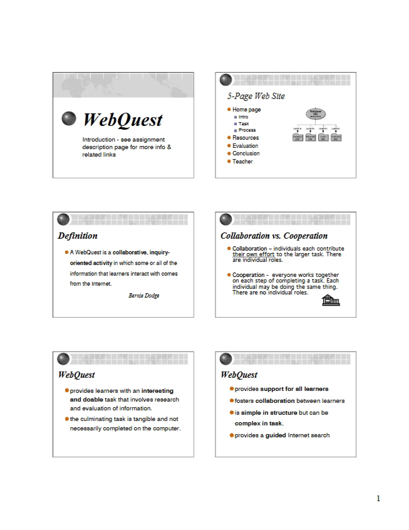 WebQuest Activity