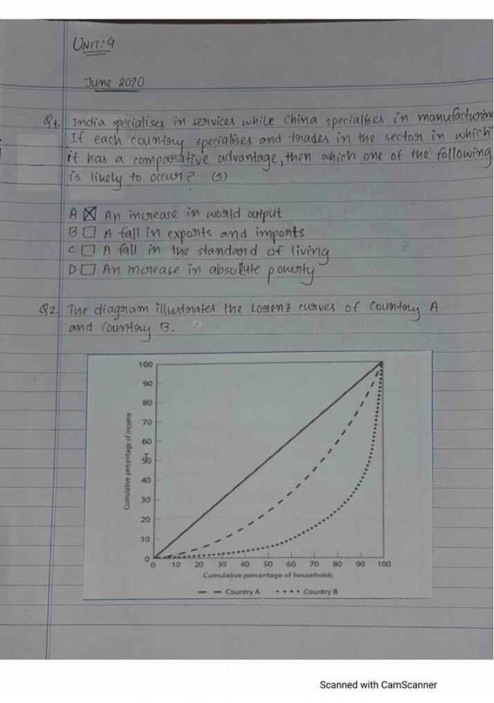Exam Questions - Economics