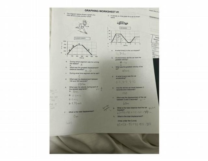 Worksheet 1 - Graphing