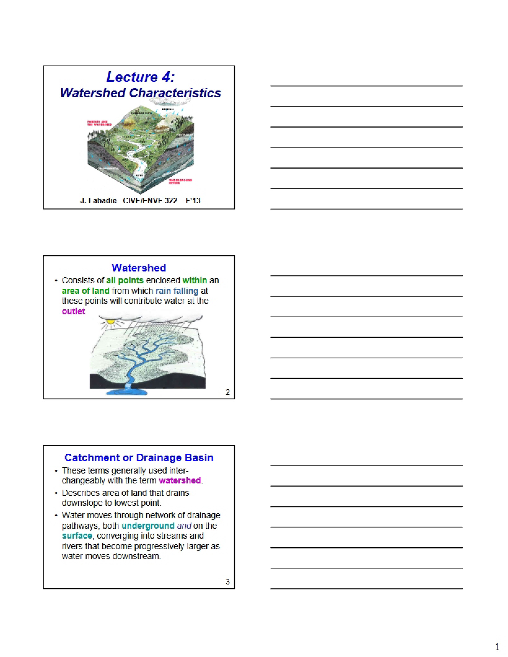 Watersheds (4)