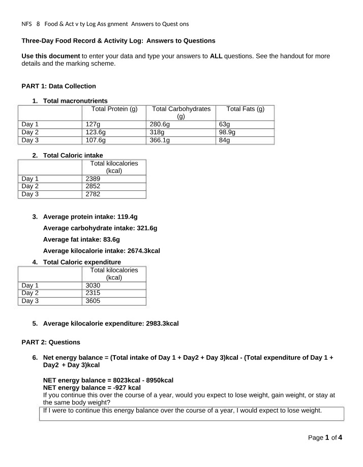 Food and Activity Log Assignment Macronutrients Caloric Intake Sheet