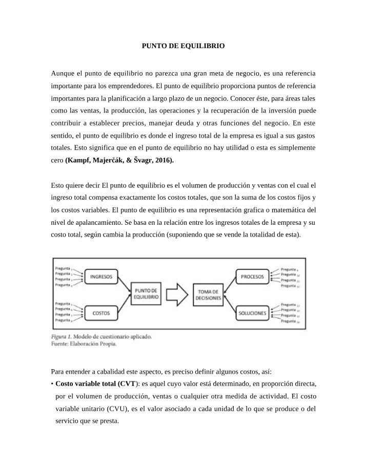 Break-Even Point - Importance and Calculation