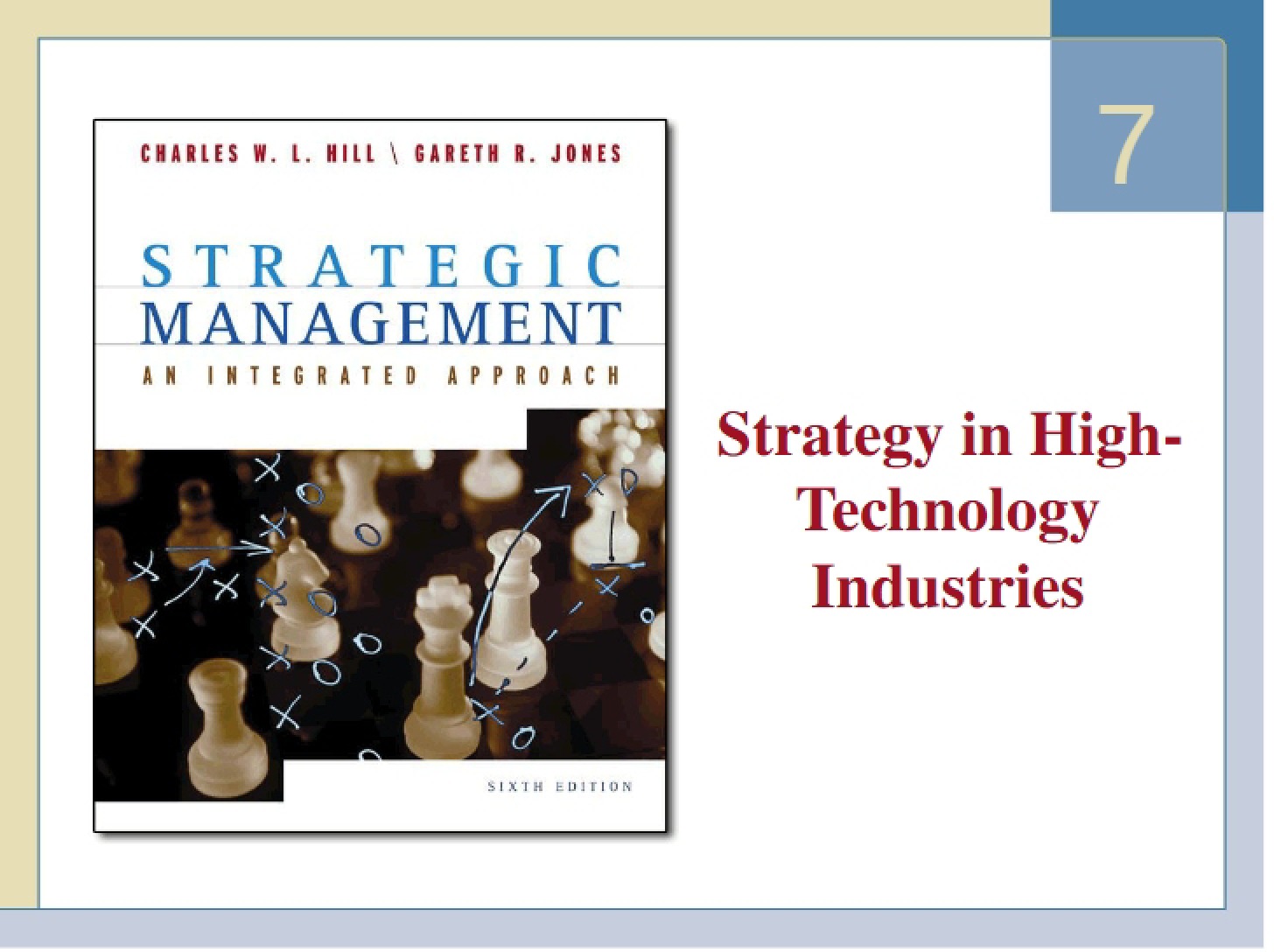 Strategies within High-Tech Fields