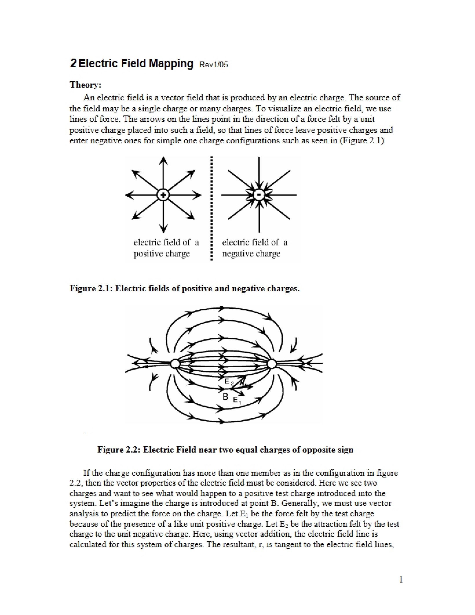 Mapping Electric Fields