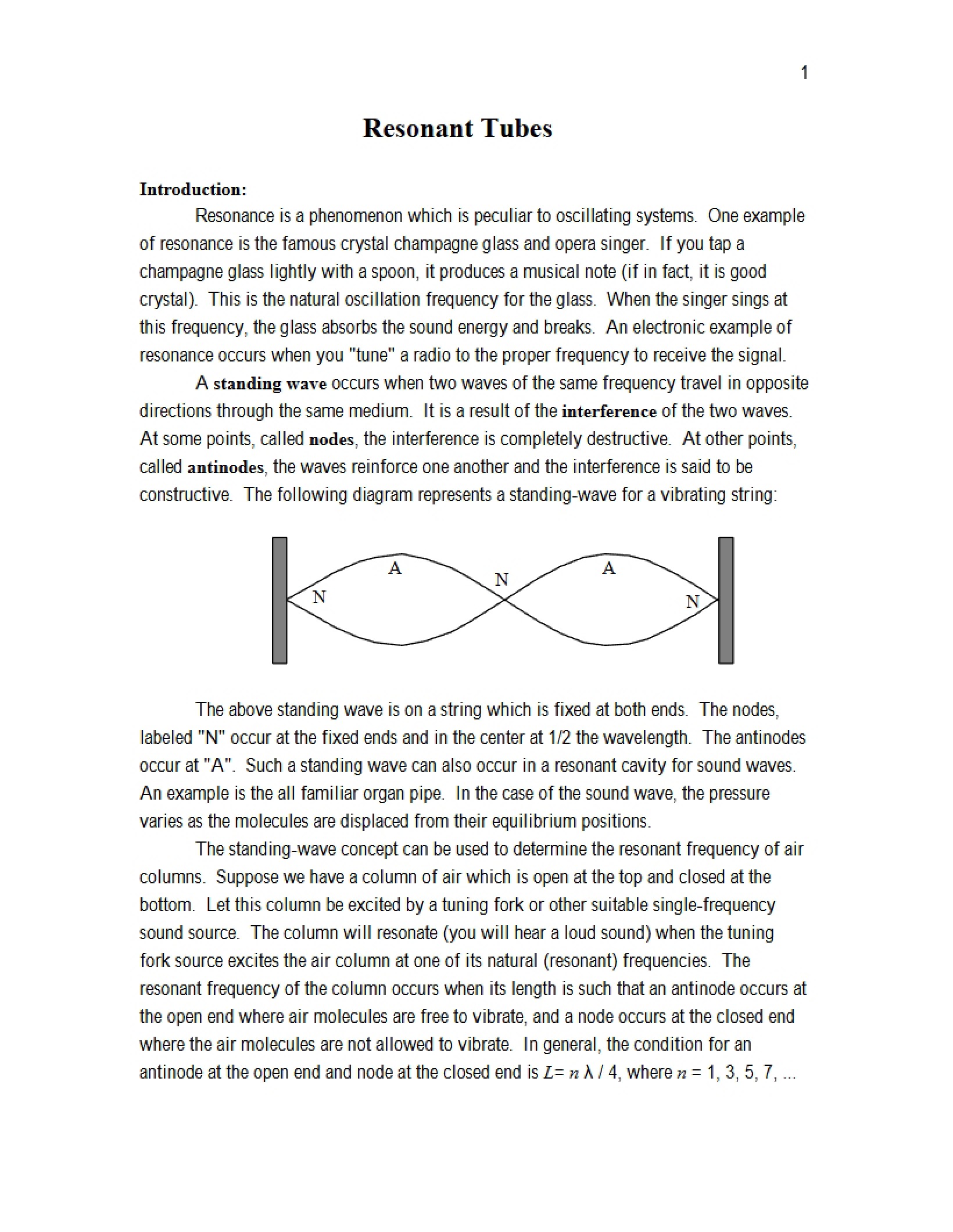 Tubes of Resonance