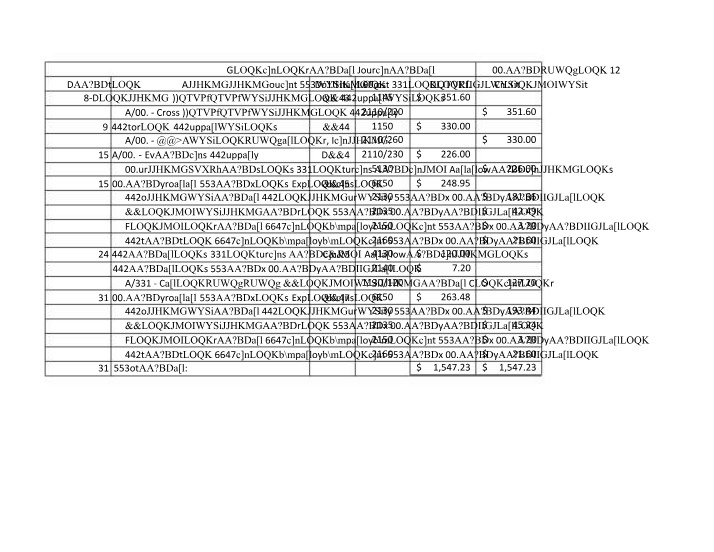 ACC1209 - Reinforcement Activity 2