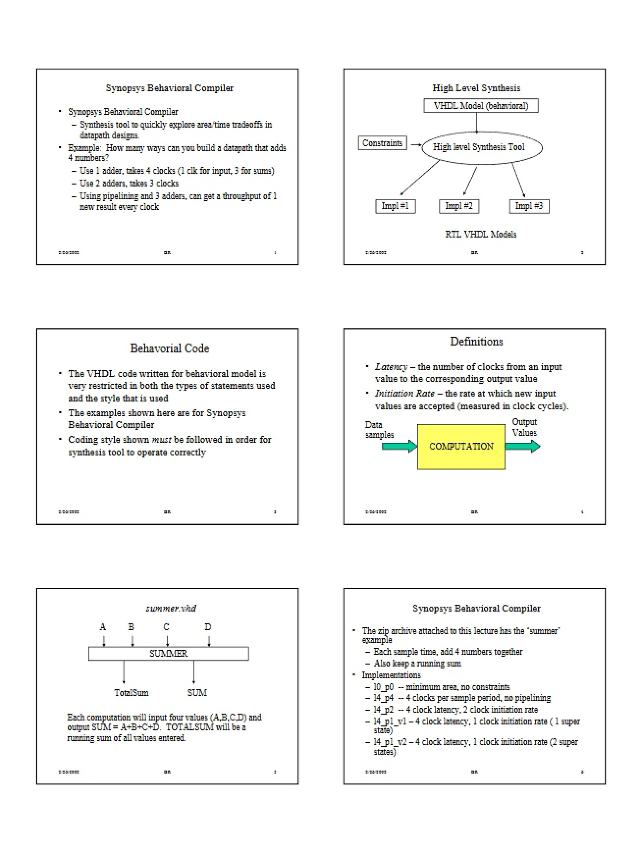 Behavioral Compiler by Synopsys